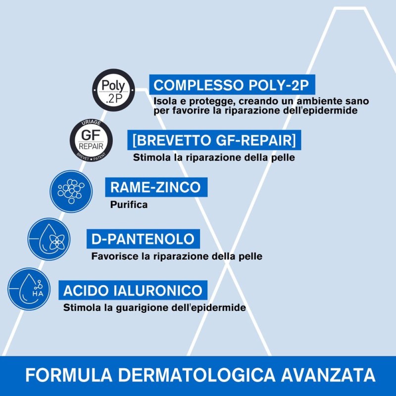 Foto illustrativa del packaging di Bariederm Cica-Crema per Problemi Cutanei 100ml Foto illustrativa del packaging di Bariederm Cica-Crema per Problemi Cutanei 100ml