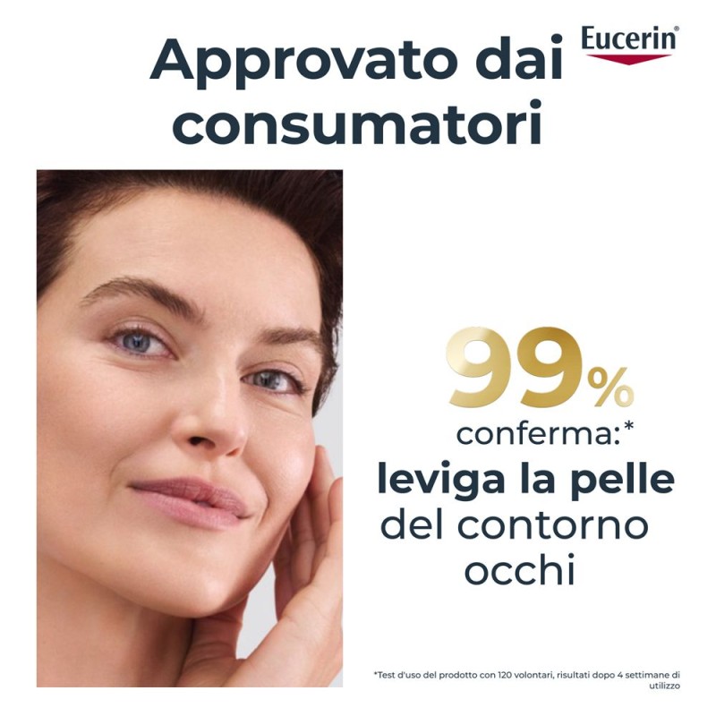 Confezione commerciale diEucerin Hyaluron Filler Elasticity Crema Contorno Occhi Spf15 15ml
