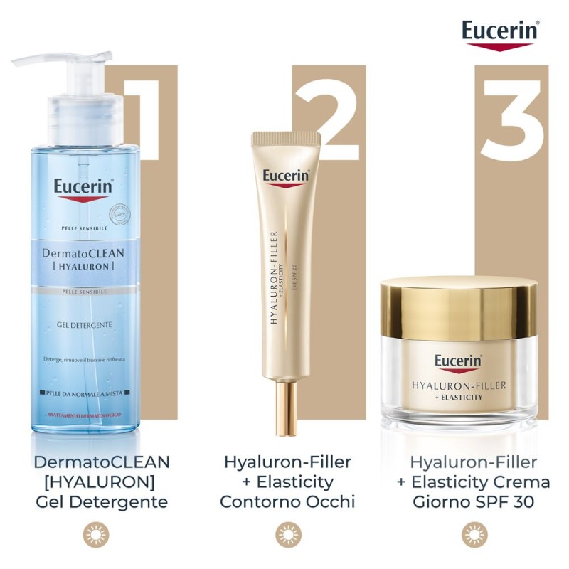 Presentazione grafica di Eucerin Hyaluron Filler Elasticity Crema Contorno Occhi Spf15 15ml