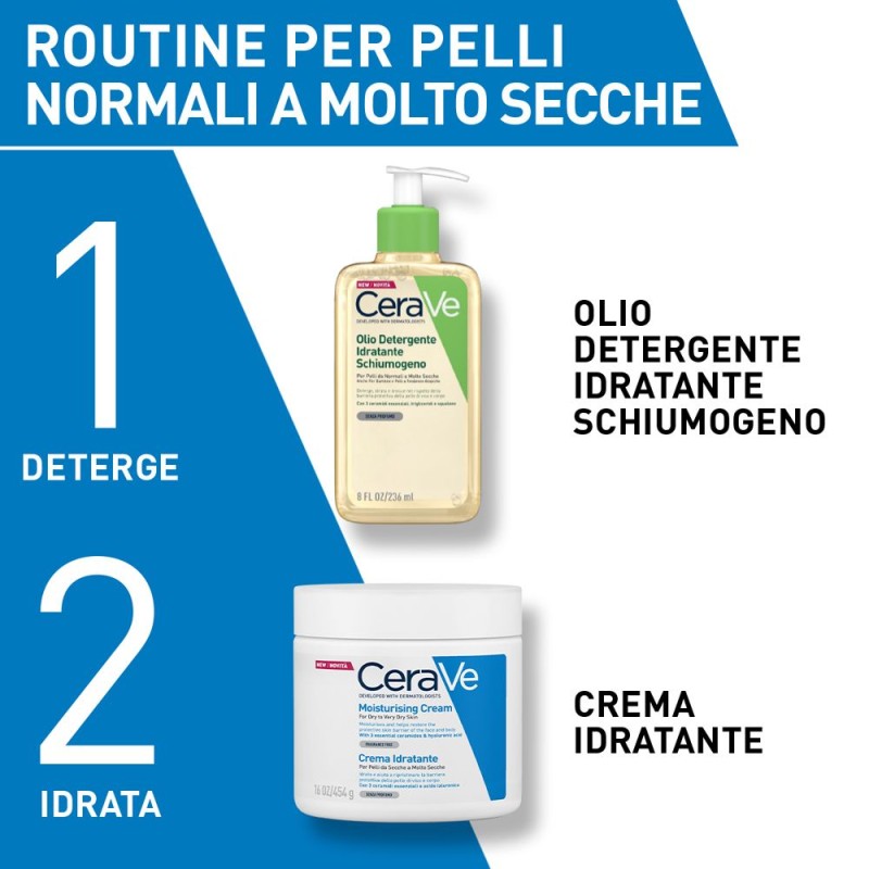 Foto esplicativa di CeraVe Olio Detergente Idratante Schiumogeno Flacone 236ml Foto esplicativa di CeraVe Olio Detergente Idratante Schiumogeno Flacone 236ml
