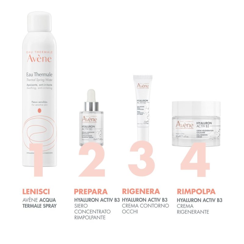 Packaging integro del prodotto Avene Hyaluron Activ B3 Crema Giorno Rigenerante Antirughe 50ml Packaging integro del prodotto Avene Hyaluron Activ B3 Crema Giorno Rigenerante Antirughe 50ml