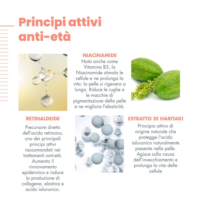 Packaging del prodotto Avene Hyaluron Activ B3 Crema Notte Intensiva Antirughe 40ml