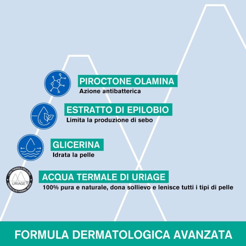 Immagine reale di Uriage Hyseac Gel Detergente per Acne 500ml Immagine reale di Uriage Hyseac Gel Detergente per Acne 500ml