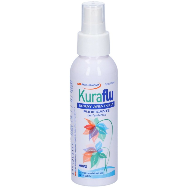 Packaging integro del prodotto Kuraflu Spray Aria Pura No Gas Integratore per Vie Respiratorie 20ml Packaging integro del prodotto Kuraflu Spray Aria Pura No Gas Integratore per Vie Respiratorie 20ml