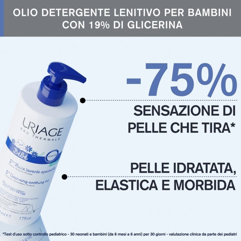 Aspetto del prodotto Premiere Huile Lavanda Apaisante per Pelle Secca e Atopica 500ml Aspetto del prodotto Premiere Huile Lavanda Apaisante per Pelle Secca e Atopica 500ml