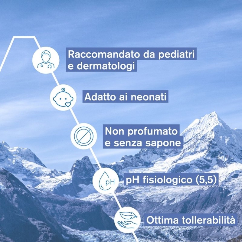 Foto esplicativa di Premiere Huile Lavanda Apaisante per Pelle Secca e Atopica 500ml Foto esplicativa di Premiere Huile Lavanda Apaisante per Pelle Secca e Atopica 500ml
