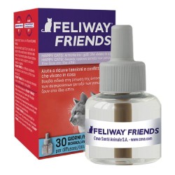 Foto illustrativa del packaging di Feliway Friends Ricarica Diffusore per Tensioni tra Gatti 48ml Foto illustrativa del packaging di Feliway Friends Ricarica Diffusore per Tensioni tra Gatti 48ml