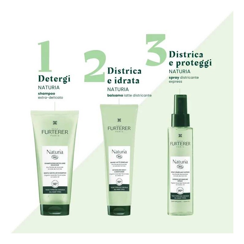 Presentazione grafica di Rene Furterer Naturia Spray Districante Capelli 150ml Bio