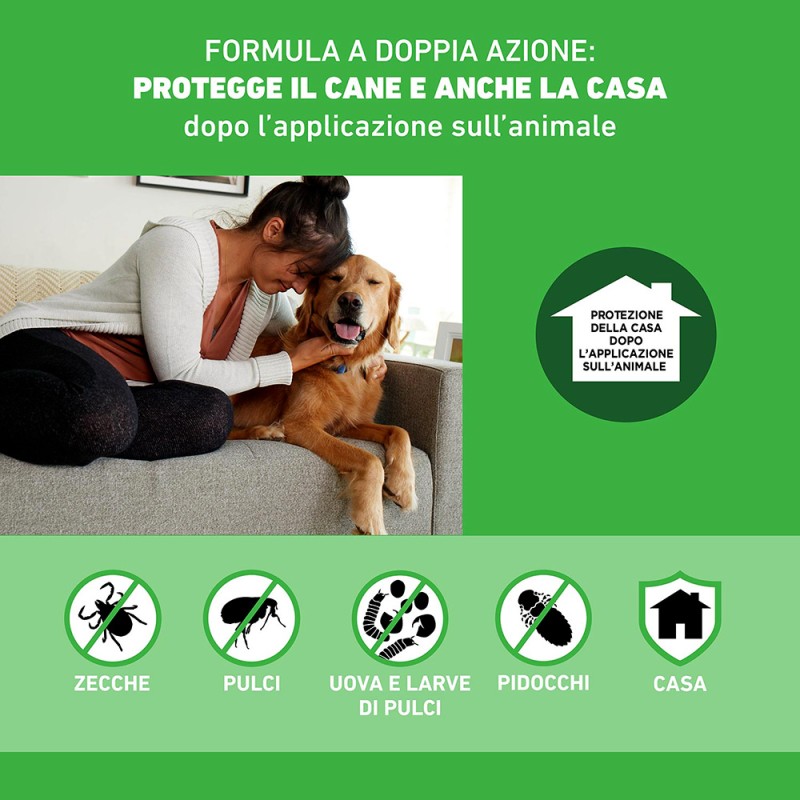 Frontline Combo Antiparassitario Per Cani 10-20kg 3 Pipette Frontline Combo Antiparassitario Per Cani 10-20kg 3 Pipette