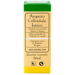 Atena Bio Argento... Atena Bio Argento...