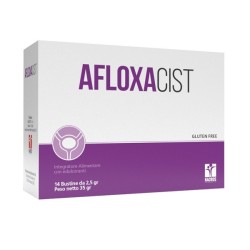 Nacros Afloxacist... Nacros Afloxacist...