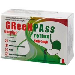 Geophyt Green Pass Reflux... Geophyt Green Pass Reflux...