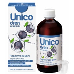 Erboristeria Magentina Dren...