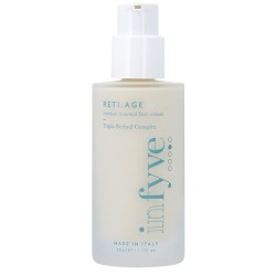 Infyve Beauty Reti,age...