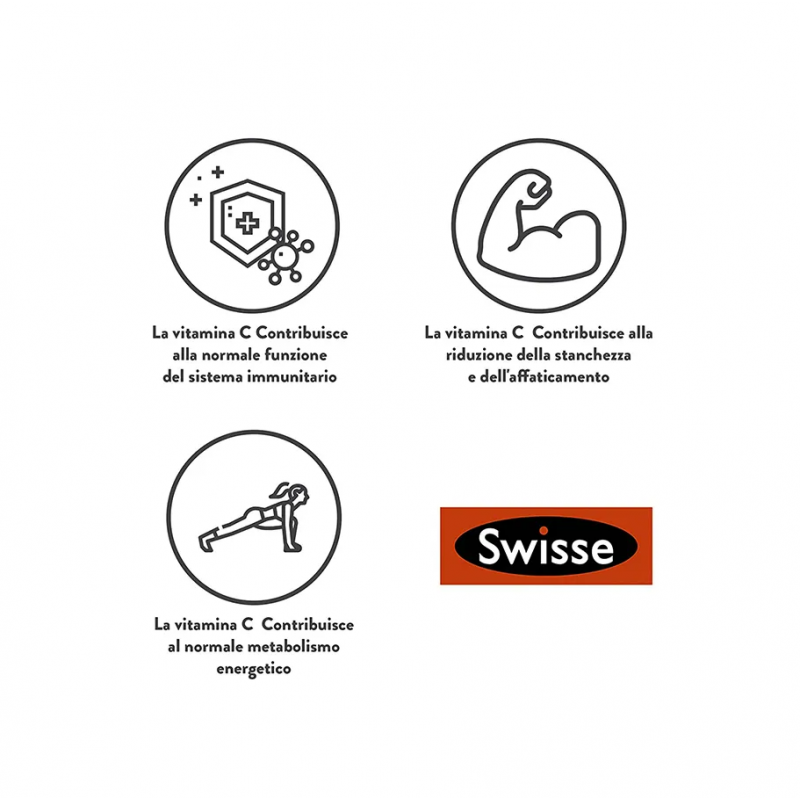 benefici di Swisse Vitamina C Effervescente per Difese Immunitarie 20 Compresse Effervescenti benefici di Swisse Vitamina C Effervescente per Difese Immunitarie 20 Compresse Effervescenti