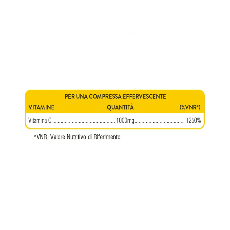 ingredienti Swisse Vitamina C Effervescente per Difese Immunitarie 20 Compresse Effervescenti ingredienti Swisse Vitamina C Effervescente per Difese Immunitarie 20 Compresse Effervescenti
