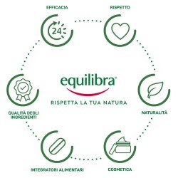 Vista del prodotto: Equilibra Re-Charge Taurin Zero Stick Integratore Energetico 12 Stick Vista del prodotto: Equilibra Re-Charge Taurin Zero Stick Integratore Energetico 12 Stick
