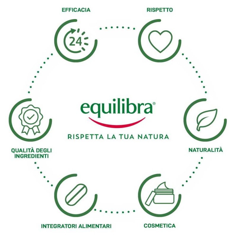 Primo piano di Equilibra Sonno & Relax Gummies Low Sugar per Sonno 30 Caramelle Primo piano di Equilibra Sonno & Relax Gummies Low Sugar per Sonno 30 Caramelle