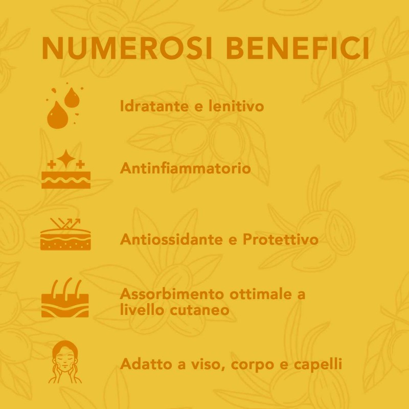 Dettaglio del packaging di Olio Jojoba Nutriente per Pelle e Capelli 100ml Dettaglio del packaging di Olio Jojoba Nutriente per Pelle e Capelli 100ml