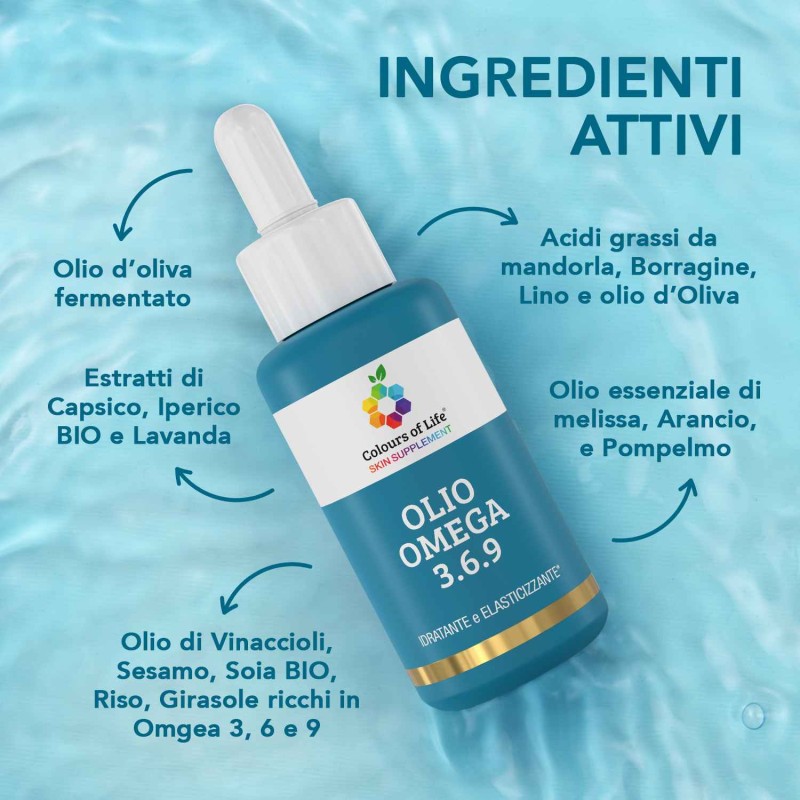 Confezione originale di Olio Omega 3.6.9 Idratante ed Elasticizzante per Corpo 100ml Confezione originale di Olio Omega 3.6.9 Idratante ed Elasticizzante per Corpo 100ml