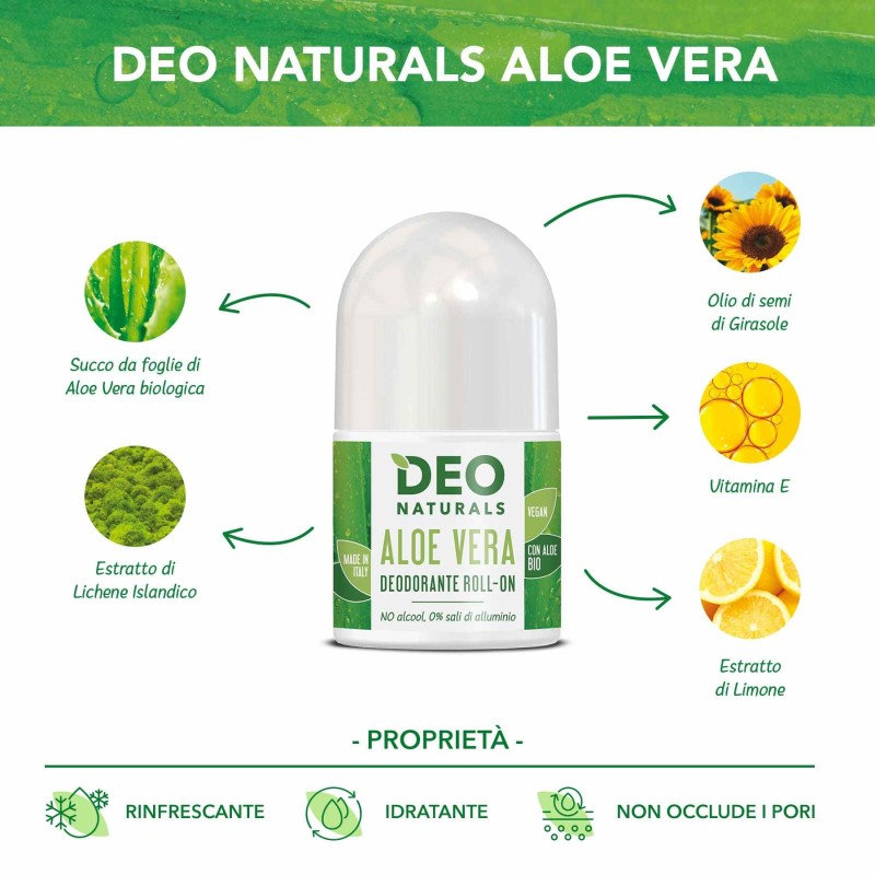 Dettaglio del packaging di Deodorante Roll-on Idratante Aloe Vera e Vitamina E 50 ml Dettaglio del packaging di Deodorante Roll-on Idratante Aloe Vera e Vitamina E 50 ml