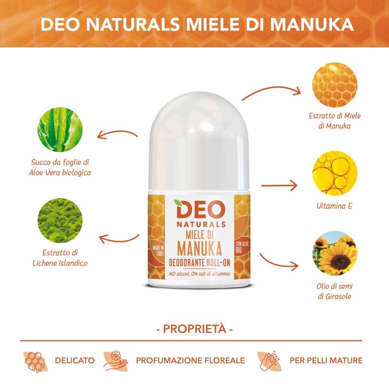 Aspetto del prodotto Deodorante Roll-On Lenitivo al Miele di Manuka 50 ml Aspetto del prodotto Deodorante Roll-On Lenitivo al Miele di Manuka 50 ml