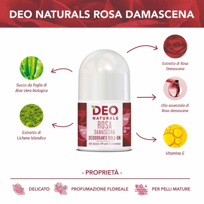 Packaging integro del prodotto Deonaturals Roll On Rosa per Idratazione Profonda 50ml Packaging integro del prodotto Deonaturals Roll On Rosa per Idratazione Profonda 50ml
