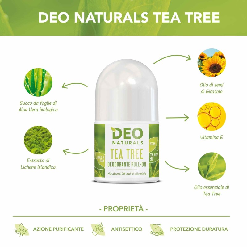 Immagine della scatola di Deonaturals Roll On Tea Tree per Protezione Duratura 50ml