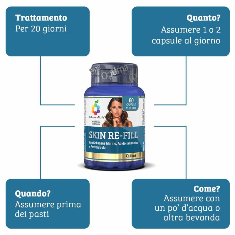 Immagine reale di Skin Re-Fill Integratore per la Pelle 60 Capsule Vegetali Immagine reale di Skin Re-Fill Integratore per la Pelle 60 Capsule Vegetali