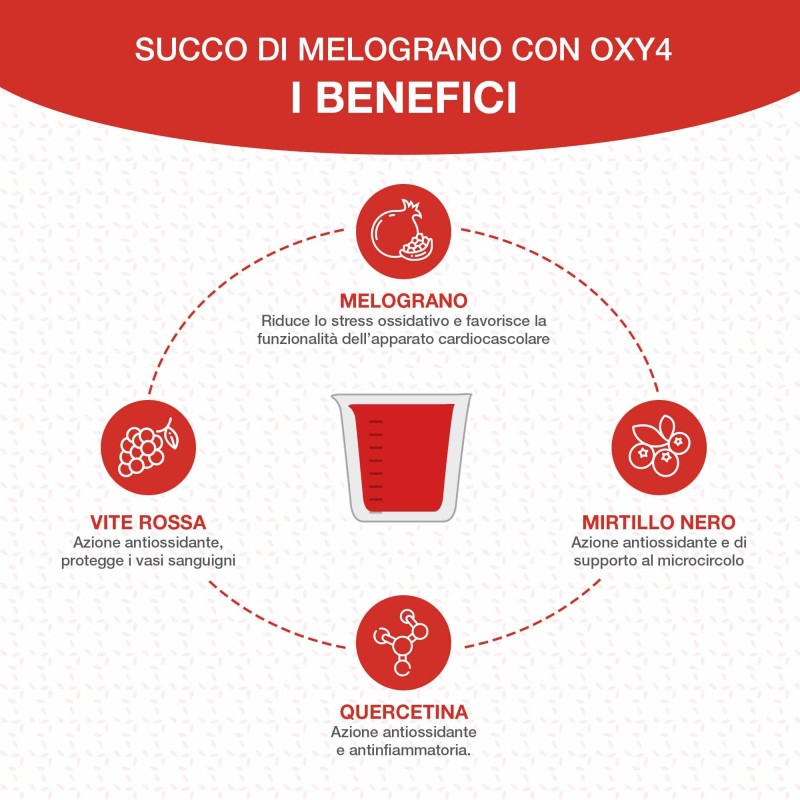 Vista del prodotto: Cuore di Melograno con Oxy4 Integratore per Benessere Cuore 500ml