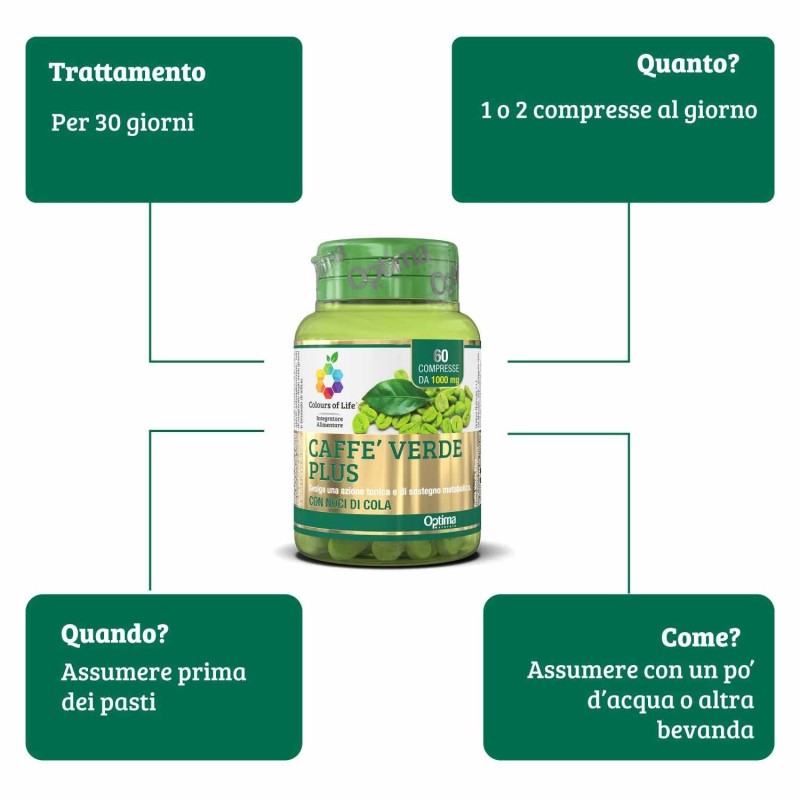 Pack ufficiale del prodotto Caffè Verde Plus Azione Tonica 60 Compresse Pack ufficiale del prodotto Caffè Verde Plus Azione Tonica 60 Compresse