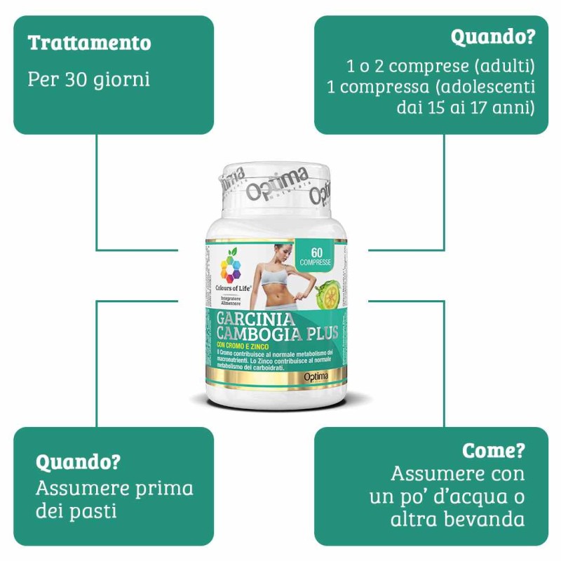 Confezione originale di Garcinia Cambogia Integratore per Peso 60 Compresse Confezione originale di Garcinia Cambogia Integratore per Peso 60 Compresse