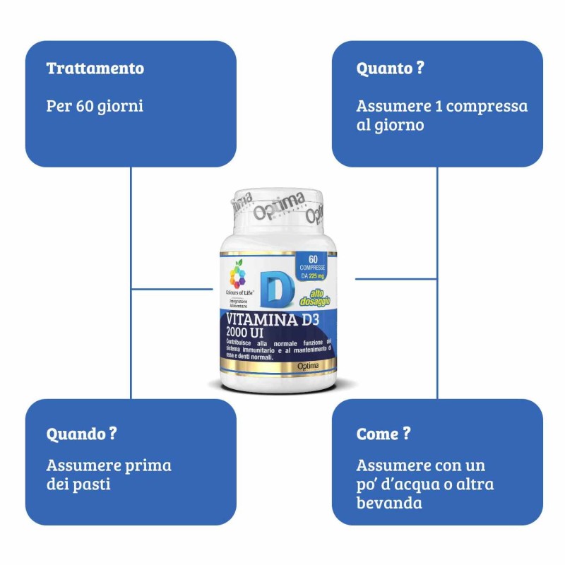 Confezione sigillata di Vitamina D3 2000 UI Integratore di Vitamina D 60 Compresse Confezione sigillata di Vitamina D3 2000 UI Integratore di Vitamina D 60 Compresse