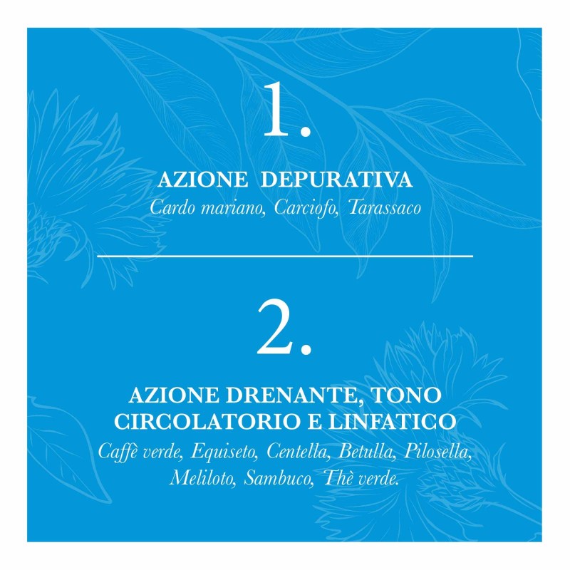 Pack ufficiale del prodotto Optimax Drenante & Depurativo 500ml Pack ufficiale del prodotto Optimax Drenante & Depurativo 500ml