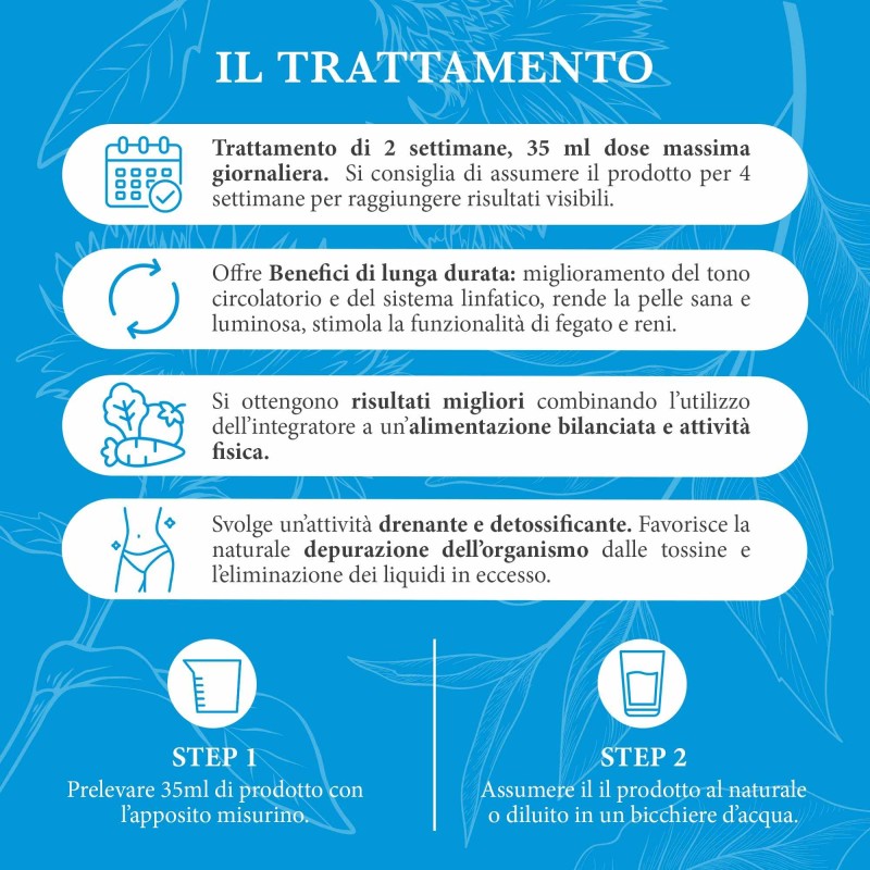 Aspetto del prodotto Optimax Drenante & Depurativo 500ml Aspetto del prodotto Optimax Drenante & Depurativo 500ml