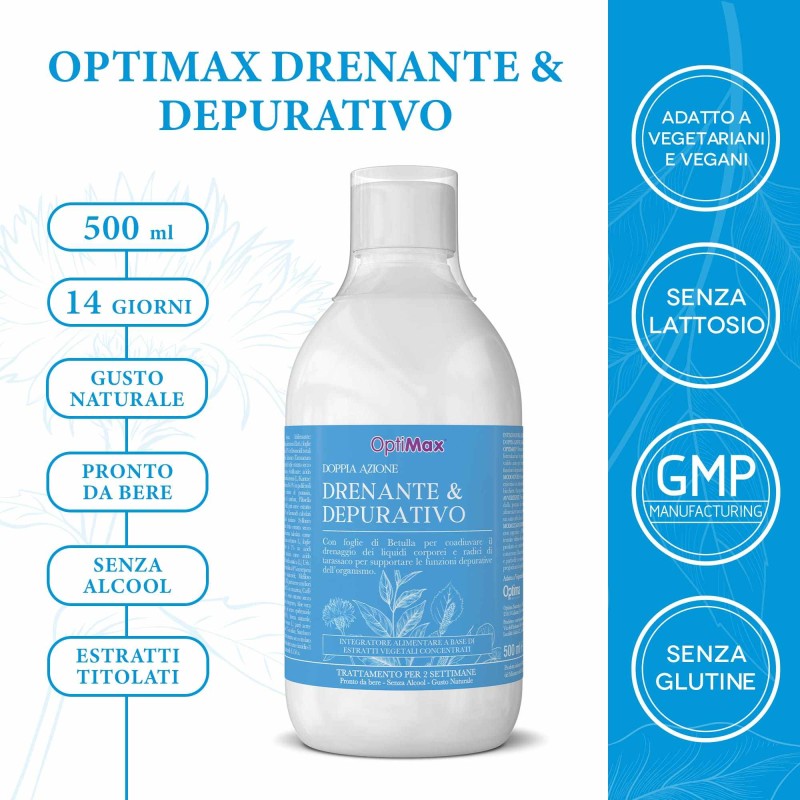 Scatola integra del prodotto Optimax Drenante & Depurativo 500ml Scatola integra del prodotto Optimax Drenante & Depurativo 500ml