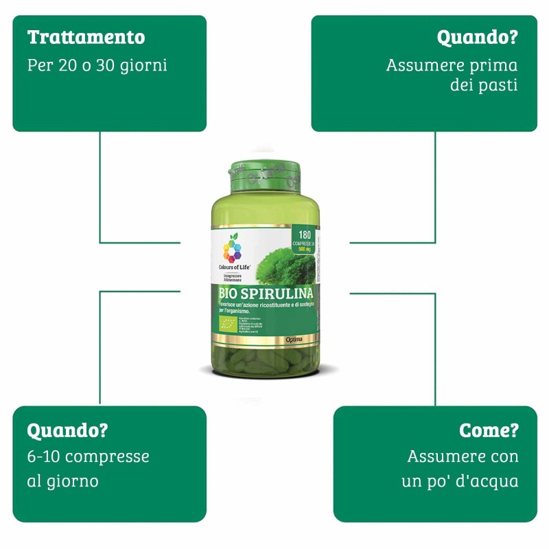 Packaging integro del prodotto Bio Spirulina Integratore per Pelle 180 Compresse Packaging integro del prodotto Bio Spirulina Integratore per Pelle 180 Compresse