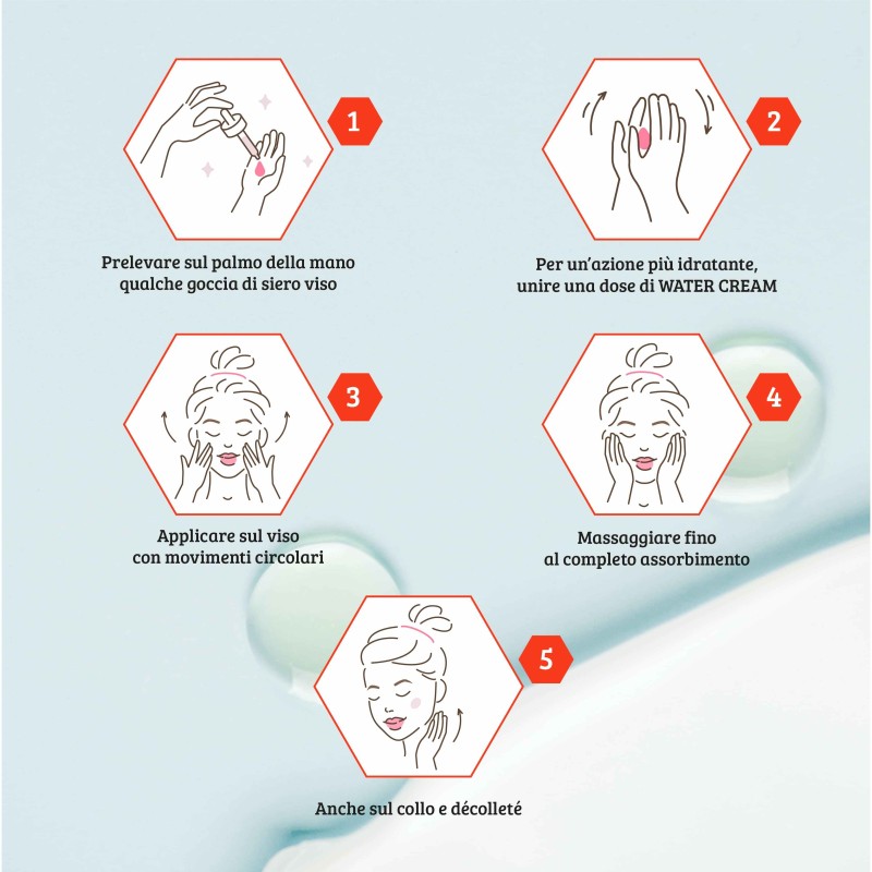 Immagine della scatola di Natural Vitamin B5 Siero Viso Rigenerante 30ml Immagine della scatola di Natural Vitamin B5 Siero Viso Rigenerante 30ml