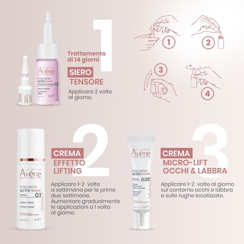 Avene Hyaluron Activ Procedure Contorno Occhi e Labbra Levigante 15ml