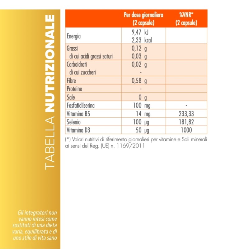 informazioni nutrizionali di GunaVit B5 Plus Integratore per Sistema Immunitario 30 Capsule informazioni nutrizionali di GunaVit B5 Plus Integratore per Sistema Immunitario 30 Capsule