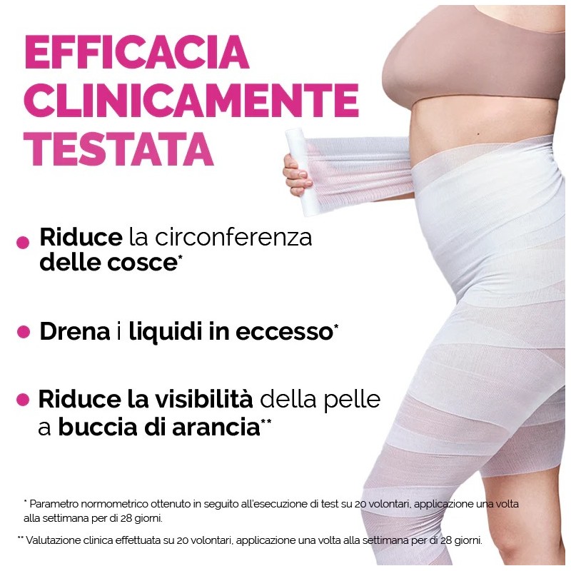 Efficacia di Veralab Slim Me Ultrashape One Shot Bendaggio Drenante 15x9cm 1 Pezzo