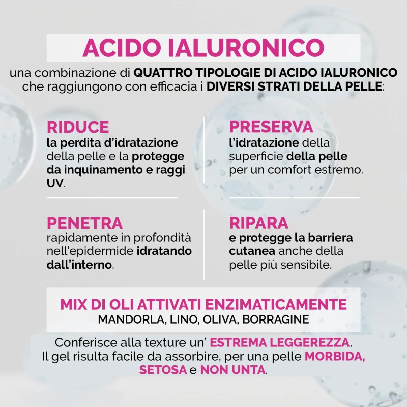 ingredienti Veralab Acquafull Corpo gel idratante con acido ialuronico per pelle morbida e luminosa 200 ml ingredienti Veralab Acquafull Corpo gel idratante con acido ialuronico per pelle morbida e luminosa 200 ml