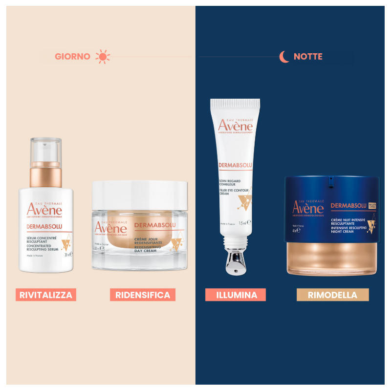 Avene Dermabsolu Nuova Formula Crema Giorno Anti età e Antirughe 50ml