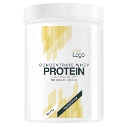 Self Omninutrition... Self Omninutrition...