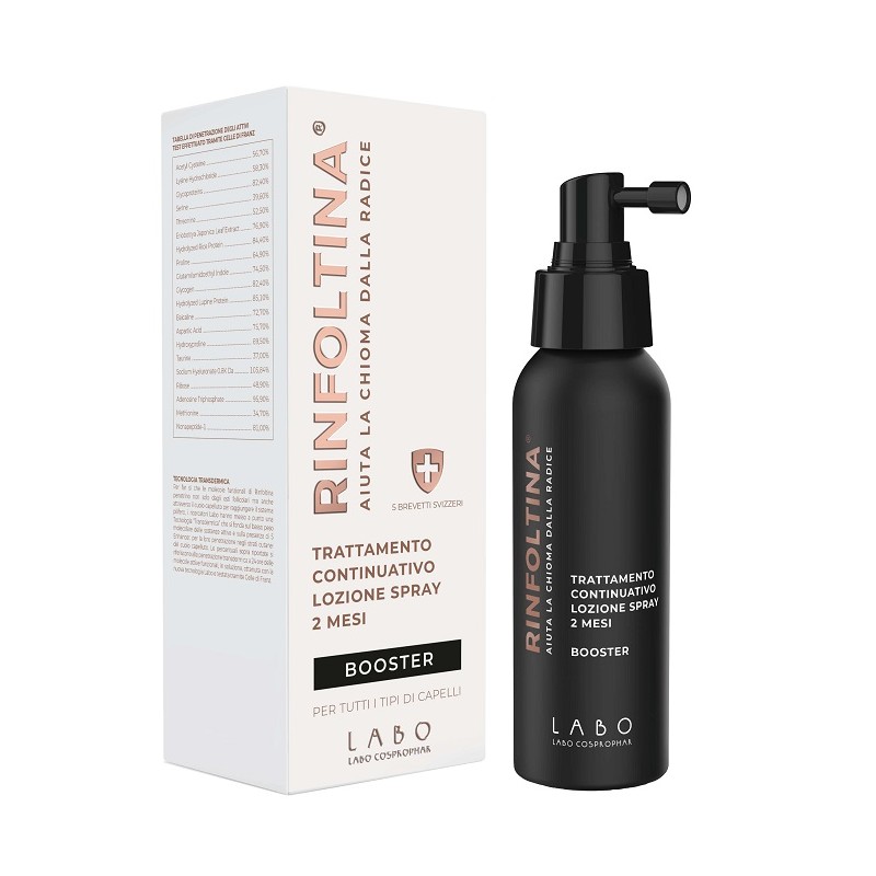 Rinfoltina Booster Spray trattamento rinforzante capelli senza risciacquo 100ml