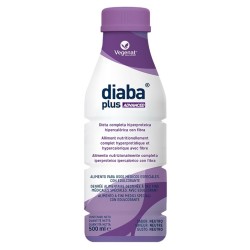 Diaba Plus Advanced... Diaba Plus Advanced...