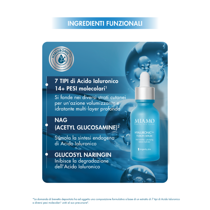 Miamo Plump & Fill Antirughe Hyaluronic 14+ Siero 30ml + Collagen Boost 10ml + Epigenage Shot 1ml