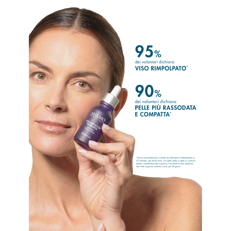 Miamo Plump & Fill Antirughe Hyaluronic 14+ Siero 30ml + Collagen Boost 10ml + Epigenage Shot 1ml
