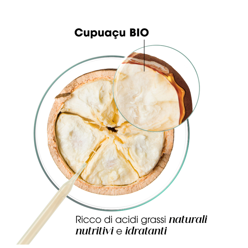 Klorane Maschera Cupuaçu Riparatrice per Capelli Secchi e Danneggiati 250ml