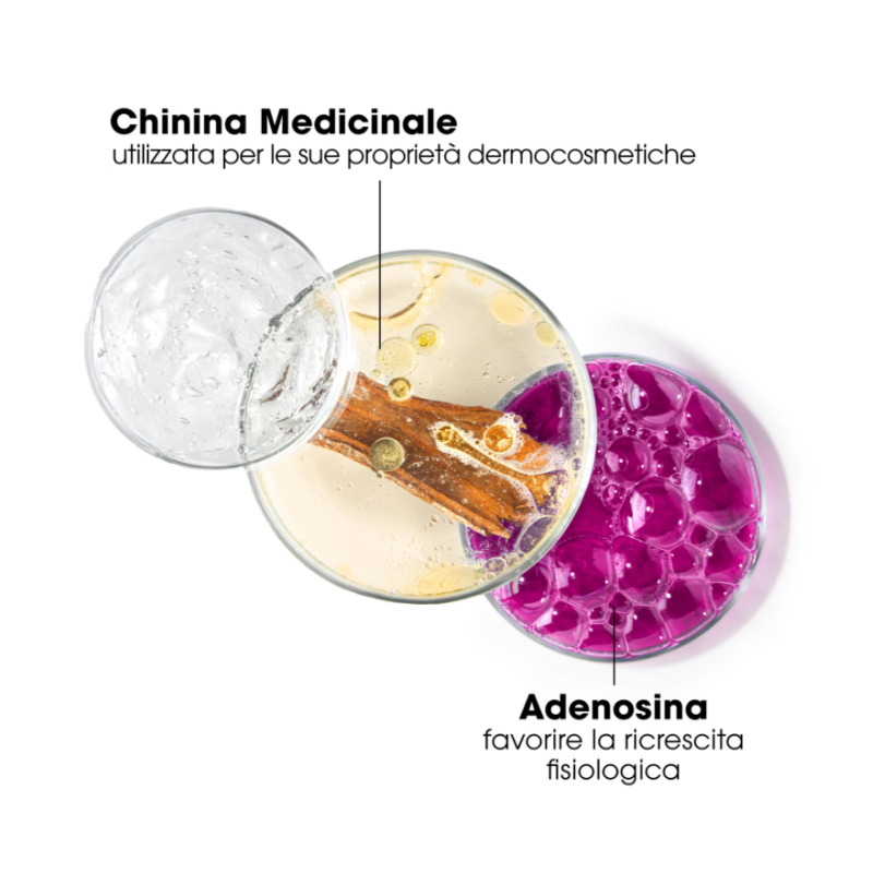 Klorane Shampoo Acceleratore di Crescita Fisiologica per Capelli 400ml Klorane Shampoo Acceleratore di Crescita Fisiologica per Capelli 400ml